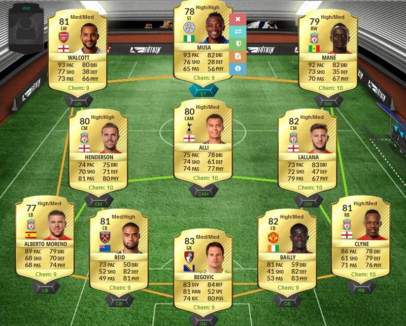 Taktyki obronne FIFA