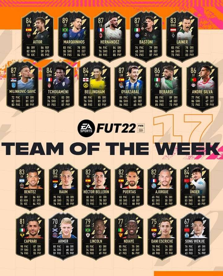 Trenowanie umiejętności obrony