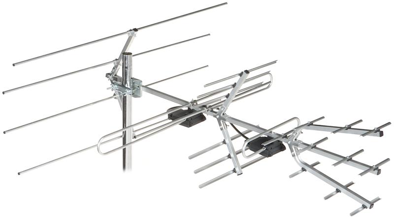 Anteny do telewizji naziemnej