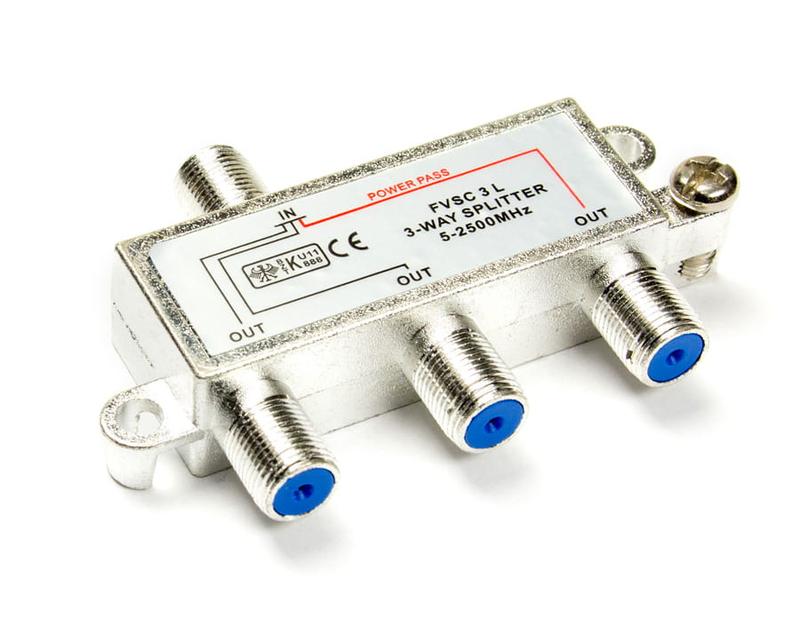 Podłączenie telewizora