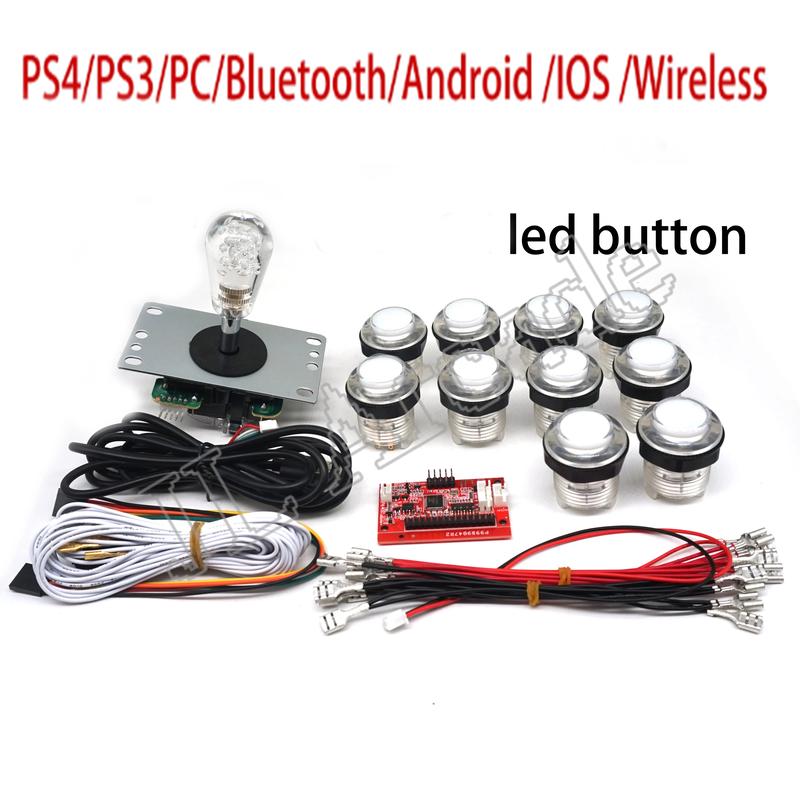 Przygotowanie pendrive do PS3