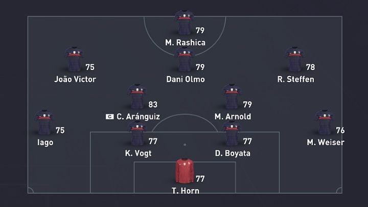 Psychologia gry w FIFA