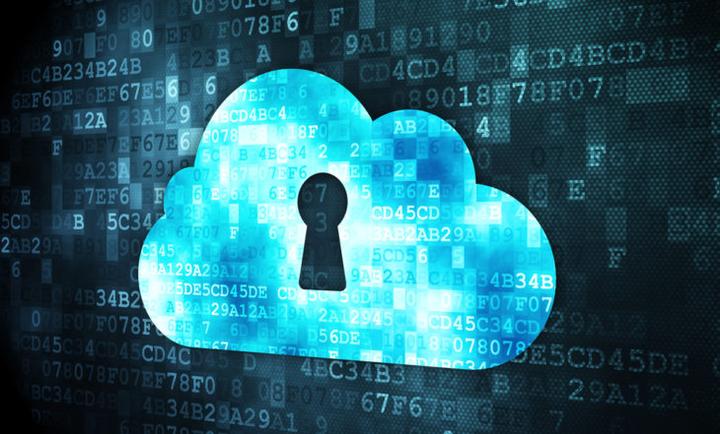 Publikowanie treści online