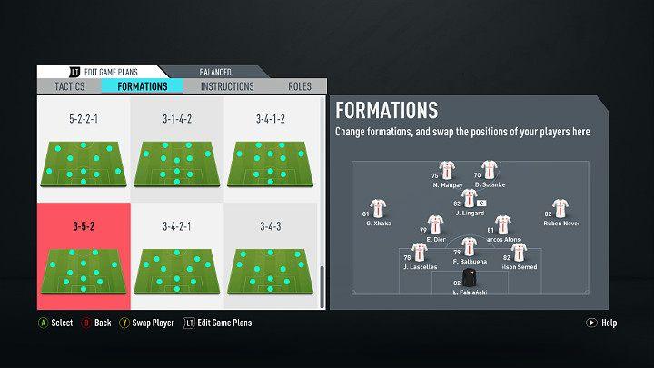 Strategie taktyczne FIFA