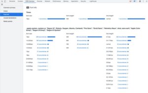 Metody na zmianę czcionki w HTML i odświeżenie wyglądu strony