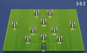 Odkryj Najskuteczniejsze Formacje w FIFA i Wygraj Każdy Mecz Bez Porażek!