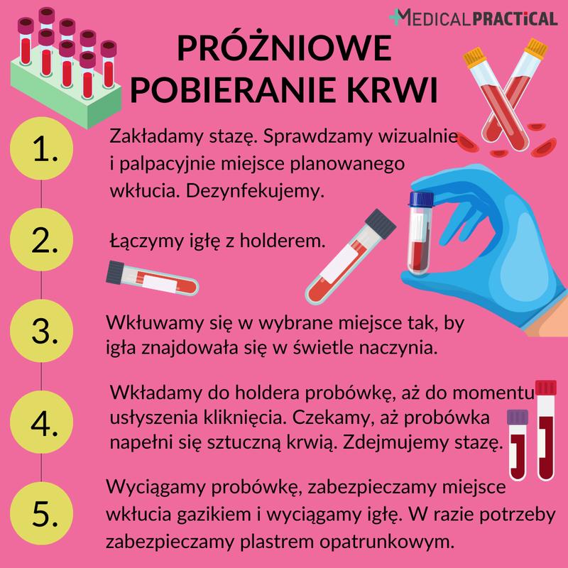 Aplikacje do ściągania obrazków