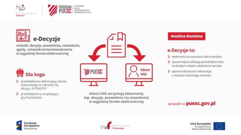 Sprawdź, jak łatwo pobrać potwierdzenie zapłaty akcyzy w PUESC – szczegółowy przewodnik krok po kroku