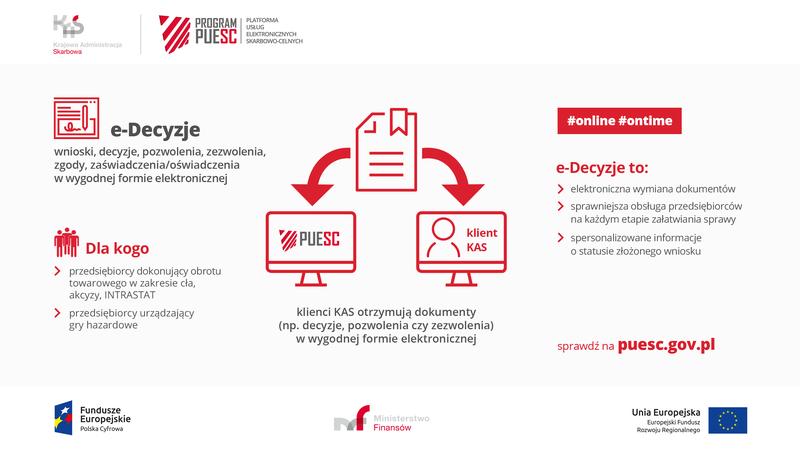 Sprawdź, jak łatwo pobrać potwierdzenie zapłaty akcyzy w PUESC – szczegółowy przewodnik krok po kroku