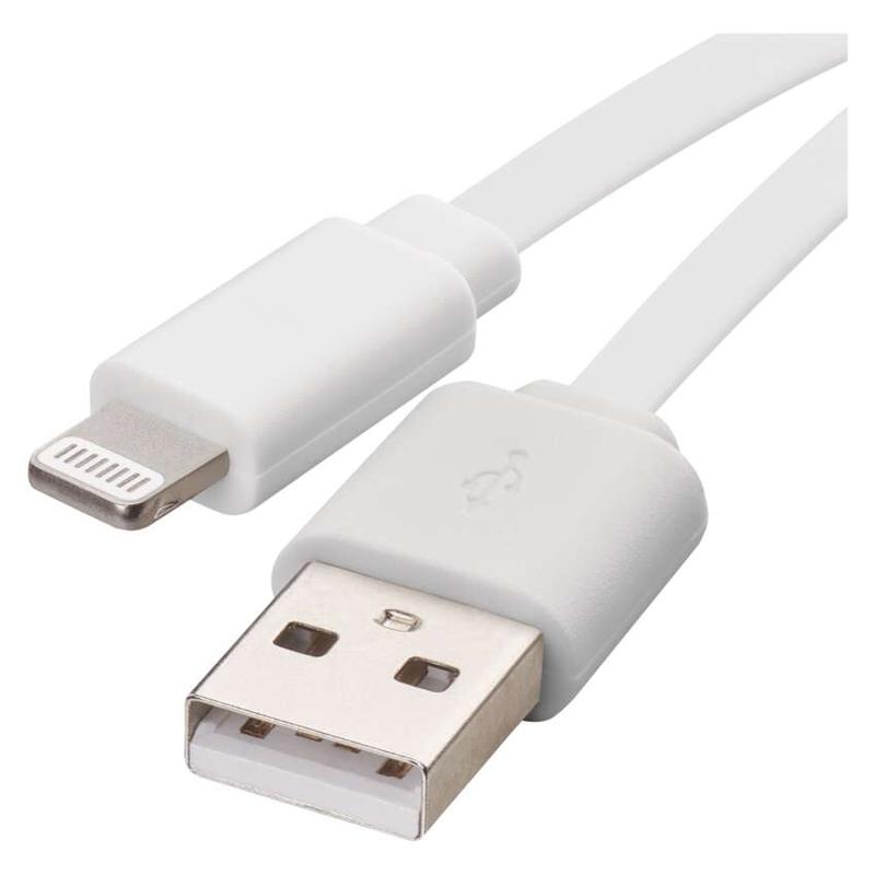 Standardy USB od 1.0 do USB4