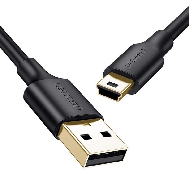 Wpływ typu USB na transfer danych