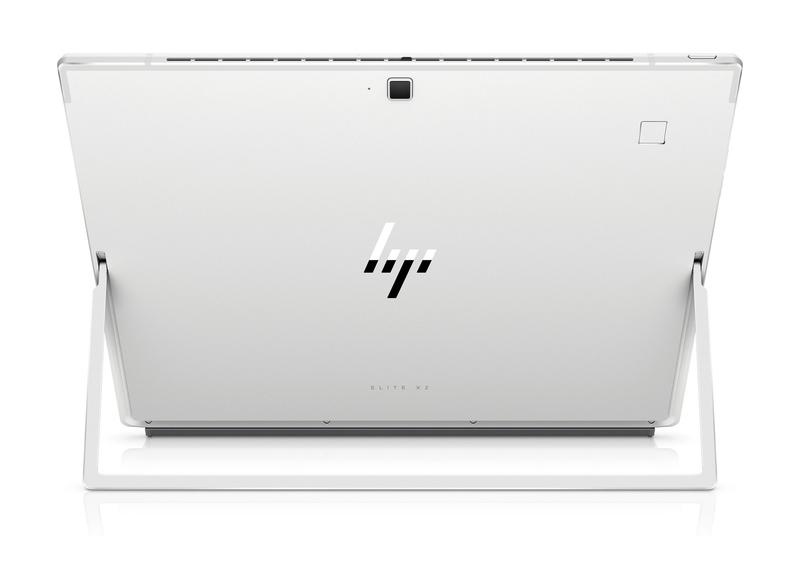 Wydajność pracy mobilnej